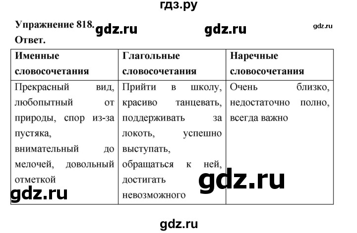 ГДЗ по русскому языку за 5 класс Ладыженская, Баранов, Тростенцова ответ на номер 818, Решебник 2025