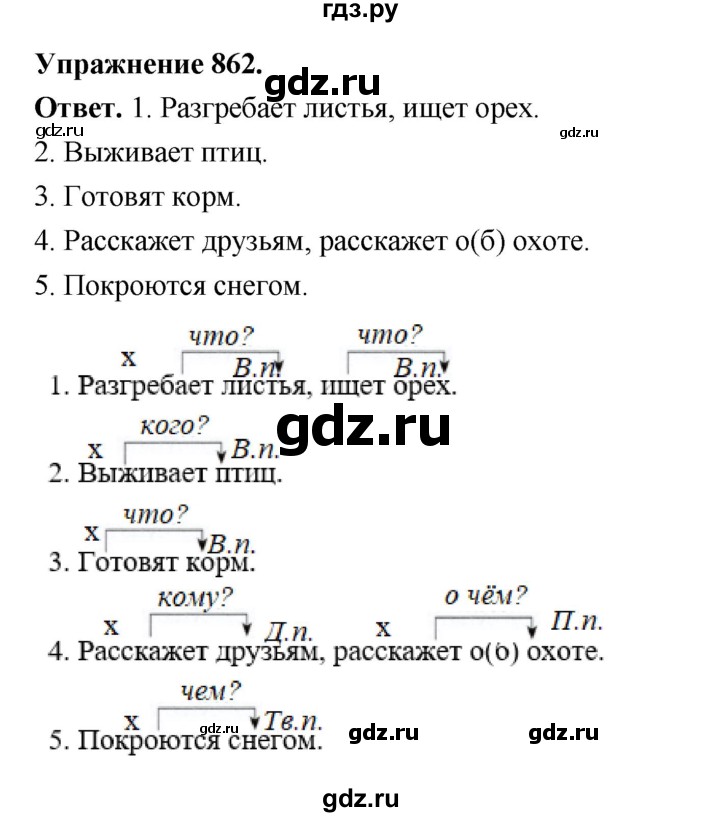 ГДЗ по русскому языку за 5 класс Ладыженская, Баранов, Тростенцова ответ на номер 862, Решебник 2025