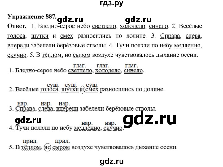 ГДЗ по русскому языку за 5 класс Ладыженская, Баранов, Тростенцова ответ на номер 887, Решебник 2025