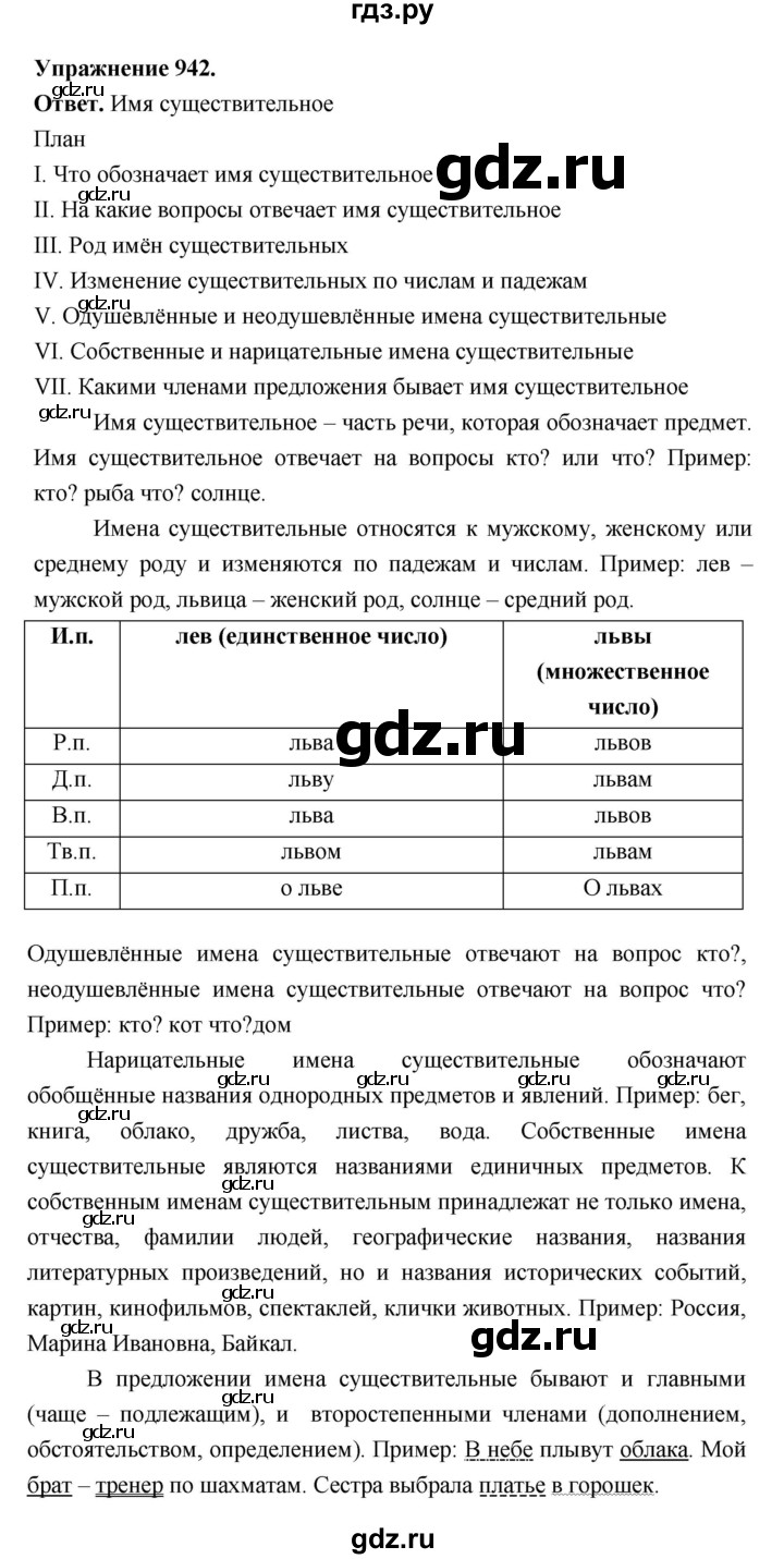ГДЗ по русскому языку за 5 класс Ладыженская, Баранов, Тростенцова ответ на номер 942, Решебник 2025
