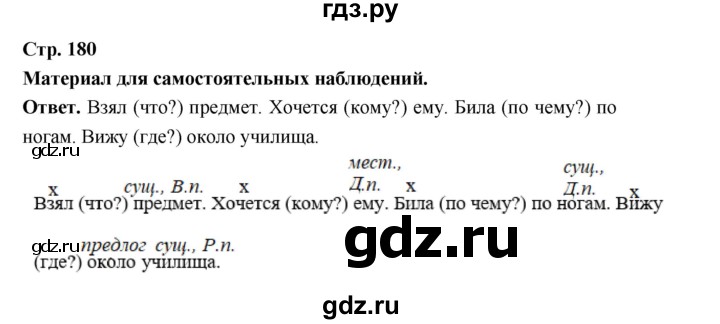 ГДЗ по русскому языку за 5 класс Ладыженская, Баранов, Тростенцова ответ на материал для самостоятельных наблюдений страница 180, Решебник 2025