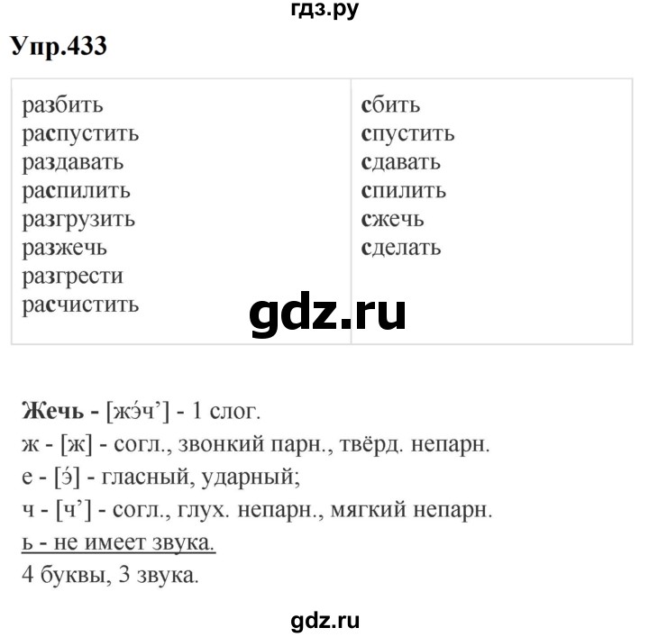 ГДЗ по русскому языку за 5 класс Ладыженская, Баранов, Тростенцова ответ на номер 433, Решебник 2023