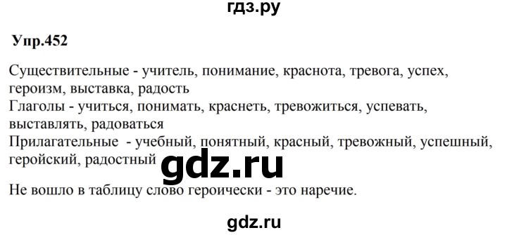ГДЗ по русскому языку за 5 класс Ладыженская, Баранов, Тростенцова ответ на номер 452, Решебник 2023