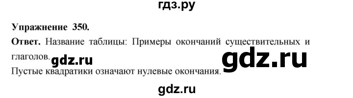 ГДЗ по русскому языку за 5 класс Ладыженская, Баранов, Тростенцова ответ на номер 350, Решебник 2025