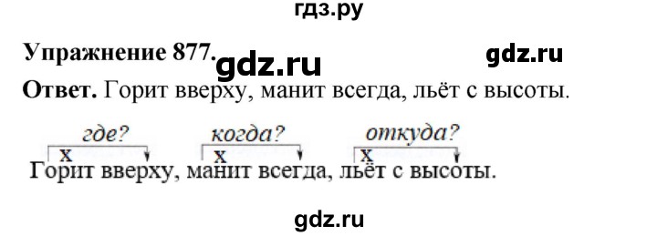 ГДЗ по русскому языку за 5 класс Ладыженская, Баранов, Тростенцова ответ на номер 877, Решебник 2025