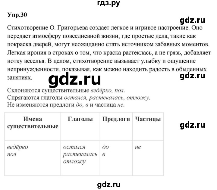 ГДЗ по русскому языку за 5 класс Ладыженская, Баранов, Тростенцова ответ на номер 30, Решебник 2023