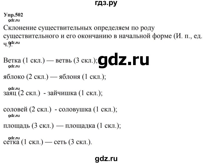 ГДЗ по русскому языку за 5 класс Ладыженская, Баранов, Тростенцова ответ на номер 502, Решебник 2023