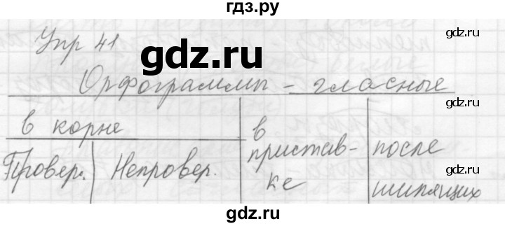 ГДЗ по русскому языку 5 класс  Купалова Учебник, Практика  упражнение - 41, Решебник №2 к учебнику 2016