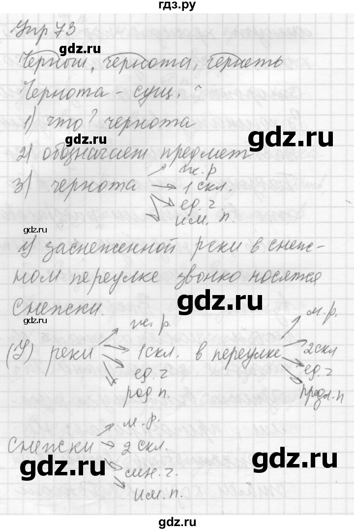 ГДЗ по русскому языку 5 класс  Купалова Учебник, Практика  упражнение - 73, Решебник №2 к учебнику 2016