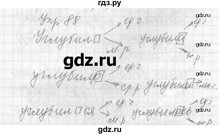 ГДЗ по русскому языку 5 класс  Купалова практика  упражнение - 88, Решебник №2 к учебнику 2016