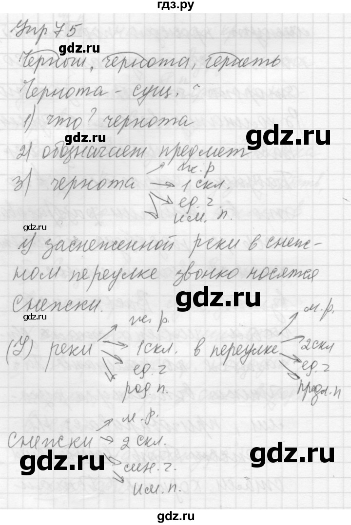 ГДЗ по русскому языку 5 класс  Купалова практика  упражнение - 75, Решебник к учебнику 2022