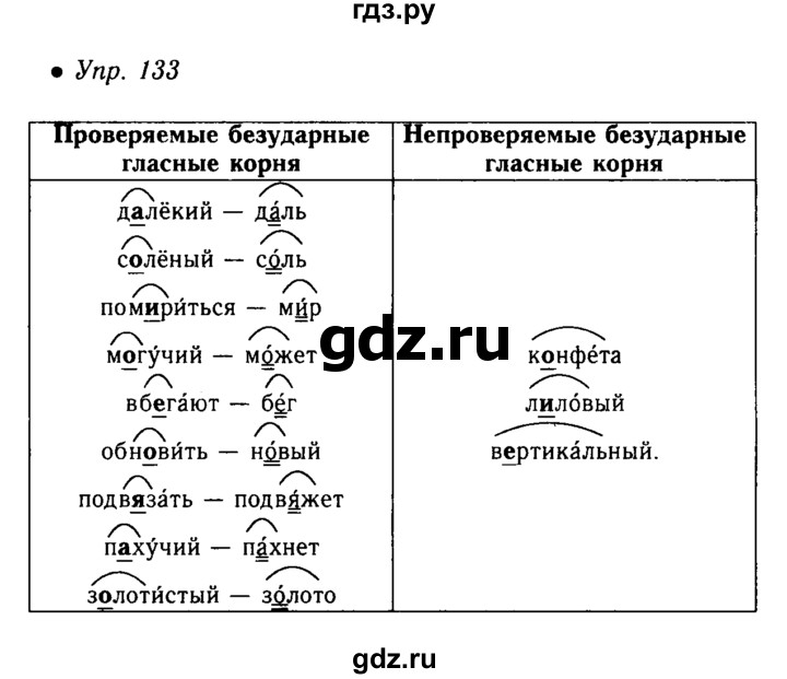 ГДЗ по русскому языку 5 класс  Львова   упражнение - 133, Решебник №1