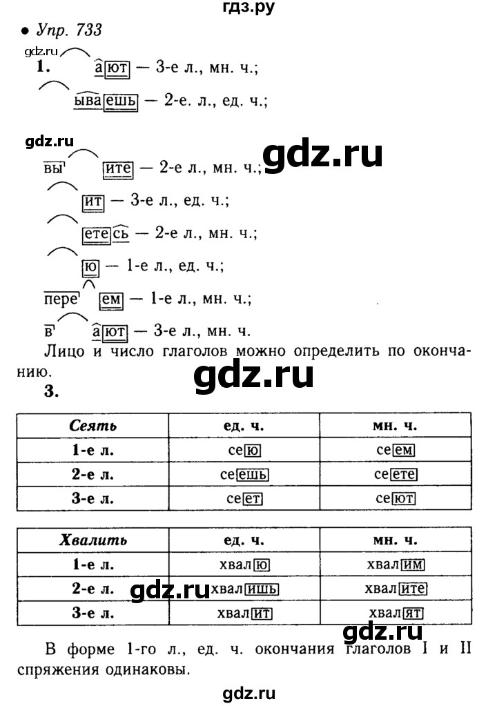 ГДЗ по русскому языку 5 класс  Львова   упражнение - 733, Решебник №1