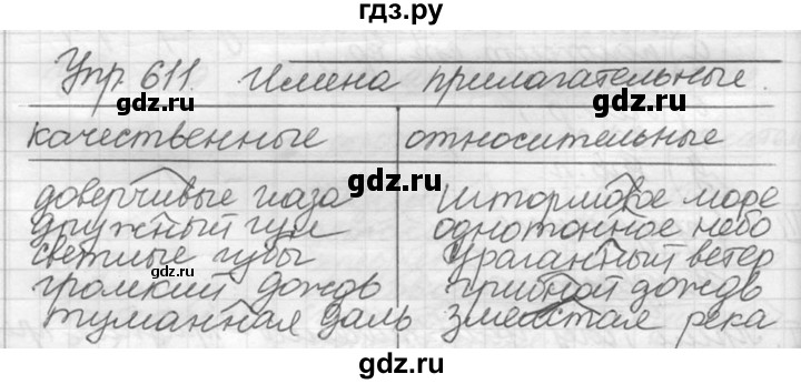 ГДЗ по русскому языку 5 класс  Львова   упражнение - 611, Решебник №3