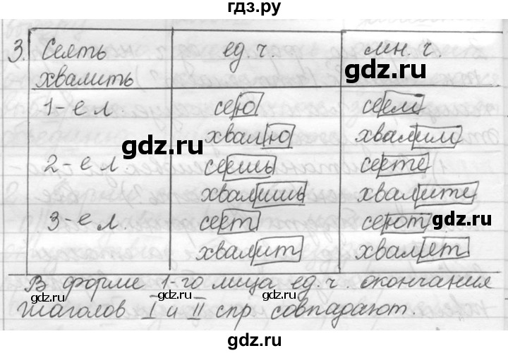 ГДЗ по русскому языку 5 класс  Львова   упражнение - 733, Решебник №3