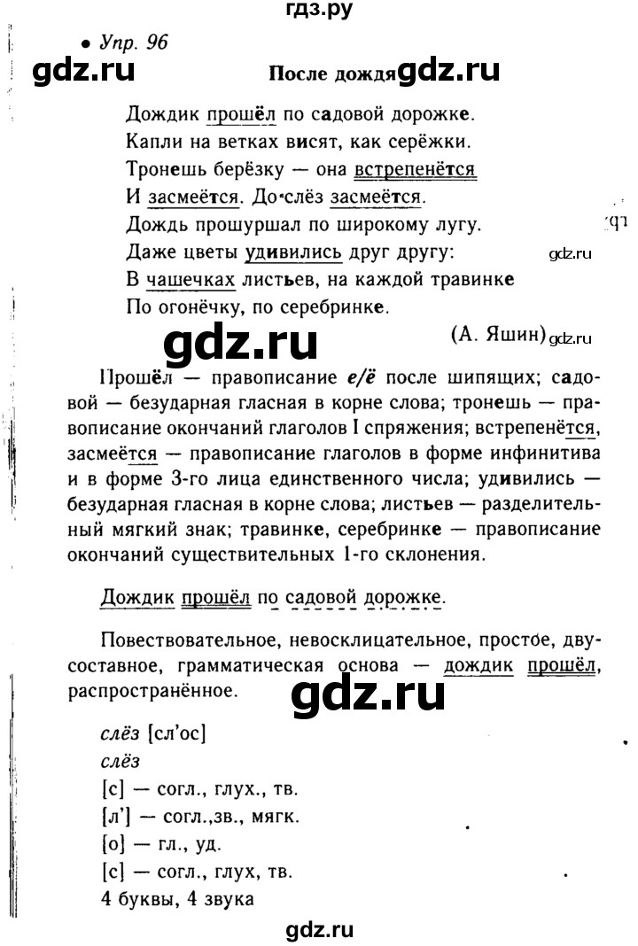 Презентация сочинение рассуждение 6 класс ладыженская