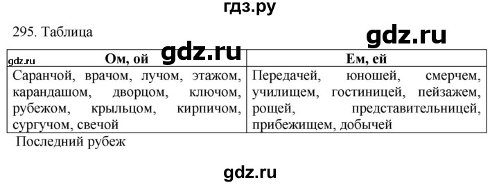 ГДЗ по русскому языку 6 класс  Ладыженская   упражнение - 295, Решебник к учебнику 2022