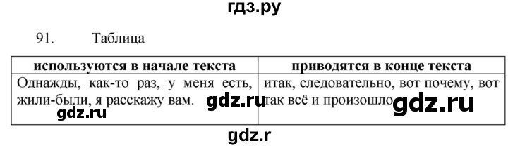 Русский язык 6 класс 104 упражнение ладыженская