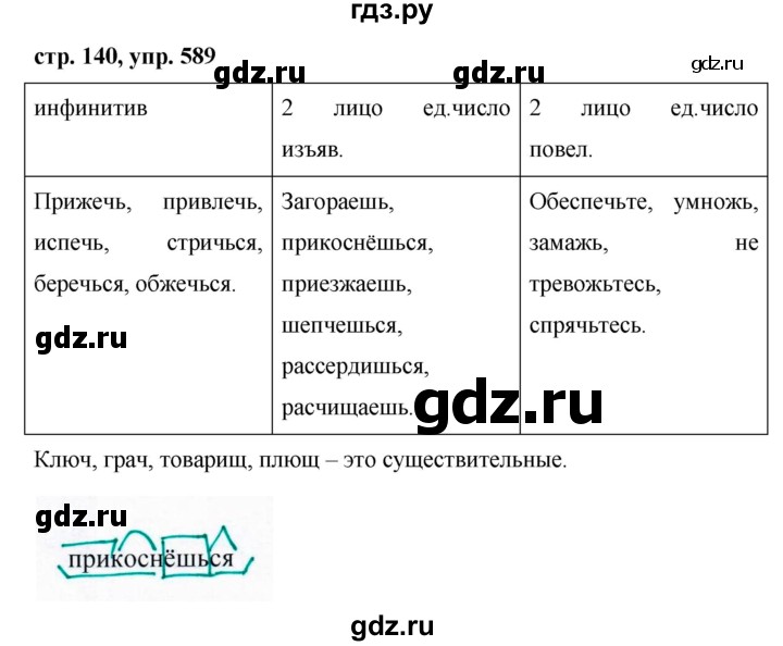 ГДЗ по русскому языку 6 класс  Ладыженская   упражнение - 589, Решебник 2016