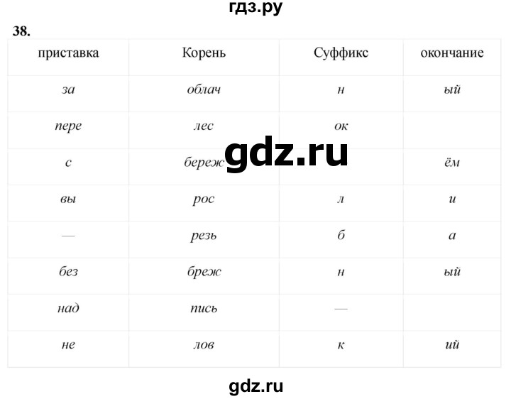 Гдз по русскому языку за 6 класс Баранов, Ладыженская ответ на номер 38, Решебник №1 2022