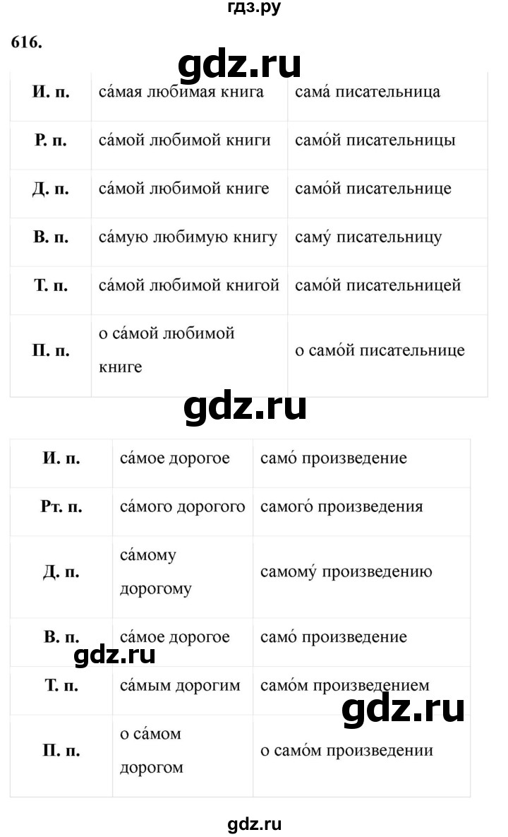 ГДЗ по русскому языку 6 класс  Ладыженская   упражнение - 616, Решебник 2024