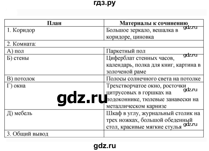 Гдз по русскому языку за 6 класс Баранов, Ладыженская ответ на номер 164, Решебник 2024