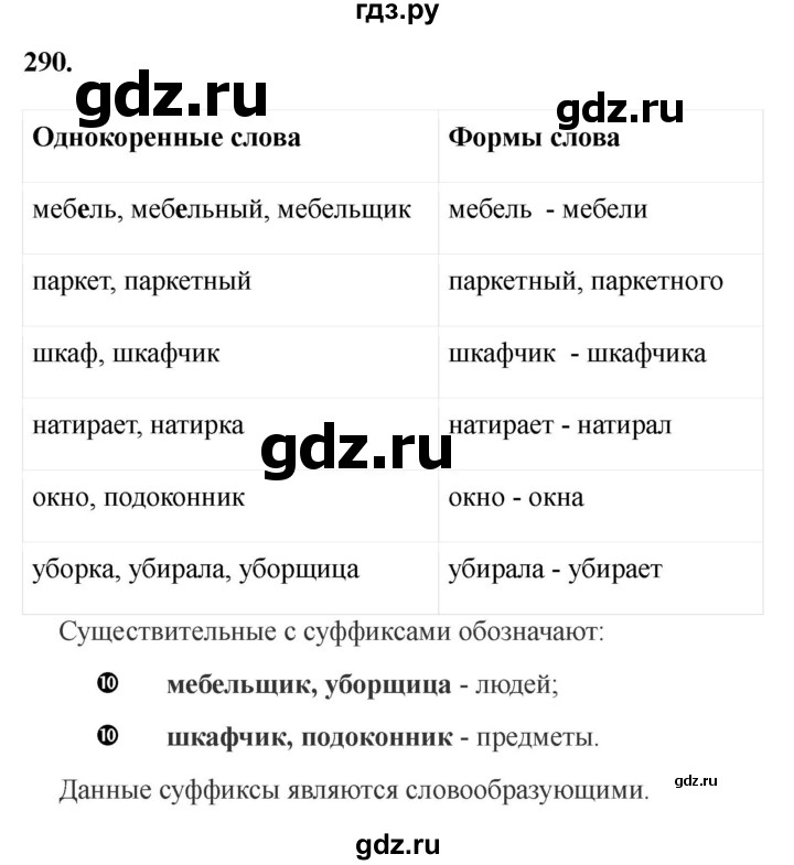 Гдз по русскому языку за 6 класс Баранов, Ладыженская ответ на номер 290, Решебник 2024