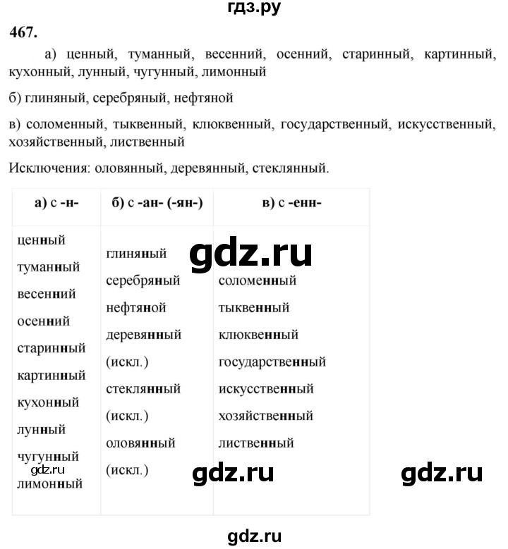 Гдз по русскому языку за 6 класс Баранов, Ладыженская ответ на номер 467, Решебник 2024