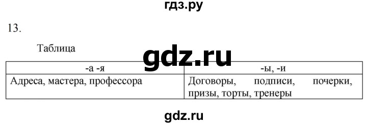 Гдз по русскому языку за 6 класс Баранов, Ладыженская ответ на номер 13, Решебник 2024