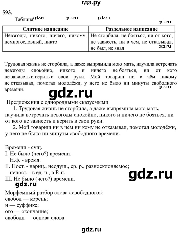 Гдз по русскому языку за 6 класс Баранов, Ладыженская ответ на номер 593, Решебник 2024