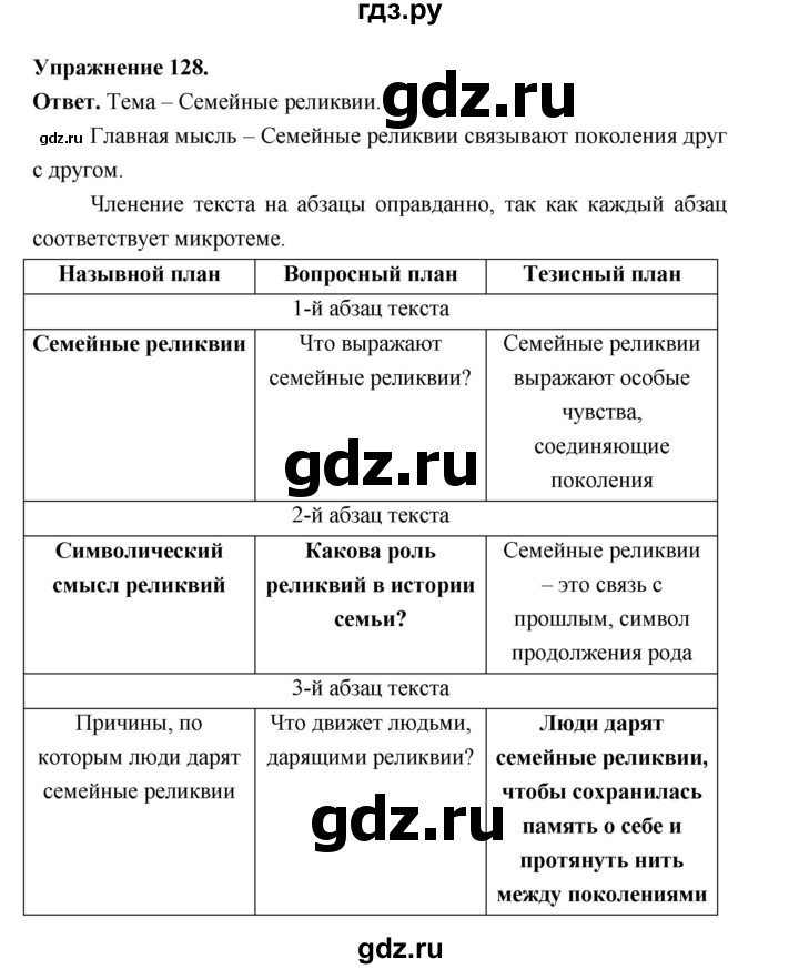 Гдз по русскому языку за 6 класс Баранов, Ладыженская ответ на номер 128, Решебник 2025