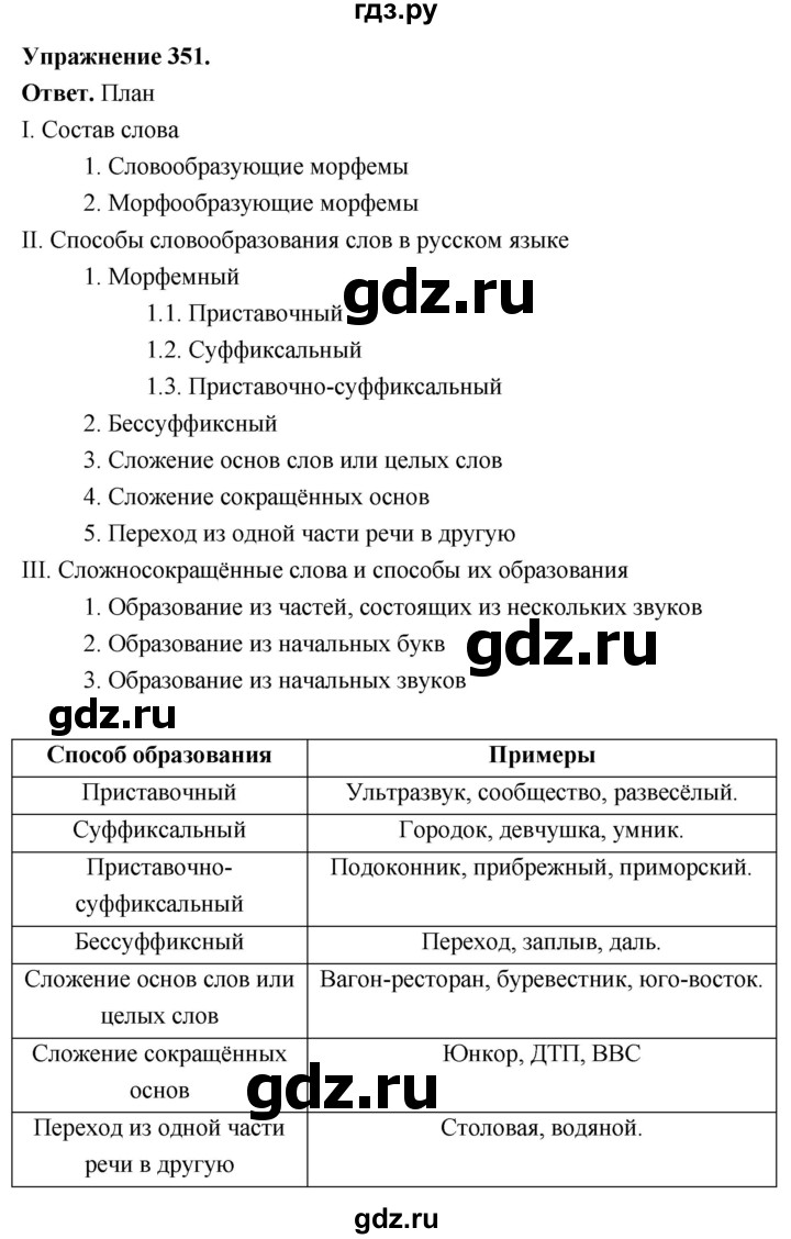 Гдз по русскому языку за 6 класс Баранов, Ладыженская ответ на номер 351, Решебник 2025