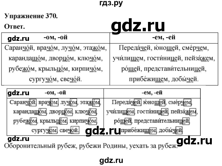 Гдз по русскому языку за 6 класс Баранов, Ладыженская ответ на номер 370, Решебник 2025