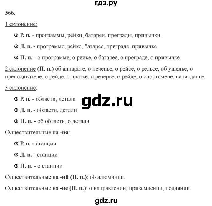 Гдз по русскому языку за 6 класс Баранов, Ладыженская ответ на номер 366, Решебник 2024