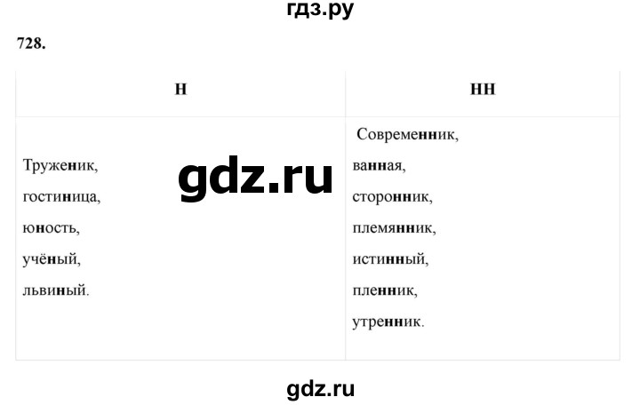 Гдз по русскому языку за 6 класс Баранов, Ладыженская ответ на номер 728, Решебник 2024