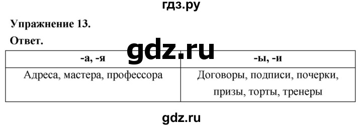 Гдз по русскому языку за 6 класс Баранов, Ладыженская ответ на номер 13, Решебник 2026