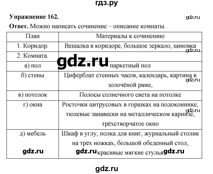 Гдз по русскому языку за 6 класс Баранов, Ладыженская ответ на номер 162, Решебник 2026