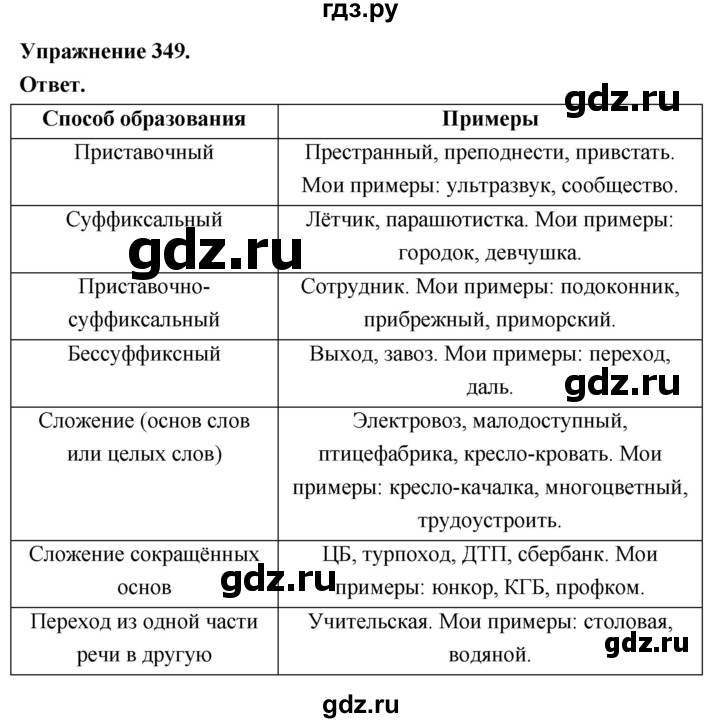 Гдз по русскому языку за 6 класс Баранов, Ладыженская ответ на номер 349, Решебник 2026