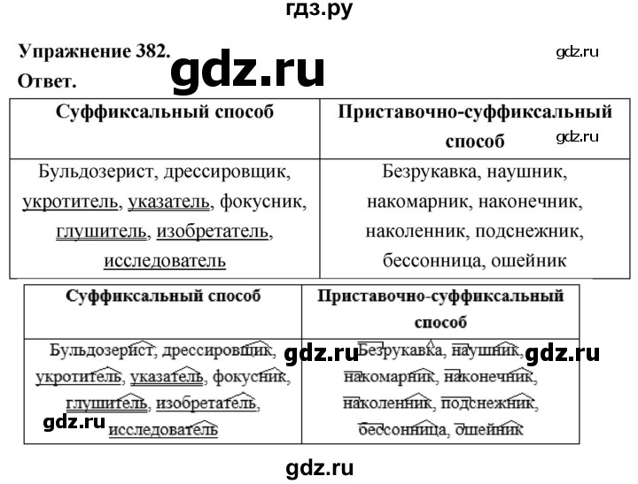 Гдз по русскому языку за 6 класс Баранов, Ладыженская ответ на номер 382, Решебник 2026