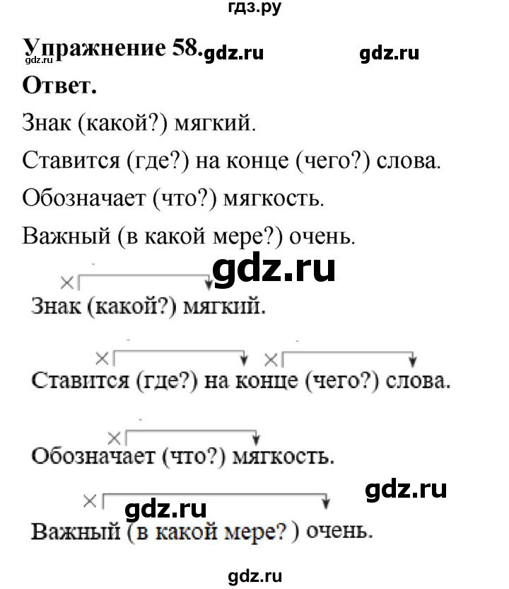 Гдз по русскому языку за 6 класс Баранов, Ладыженская ответ на номер 58, Решебник 2026