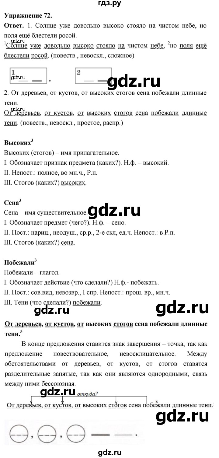 Гдз по русскому языку за 6 класс Баранов, Ладыженская ответ на номер 72, Решебник 2026