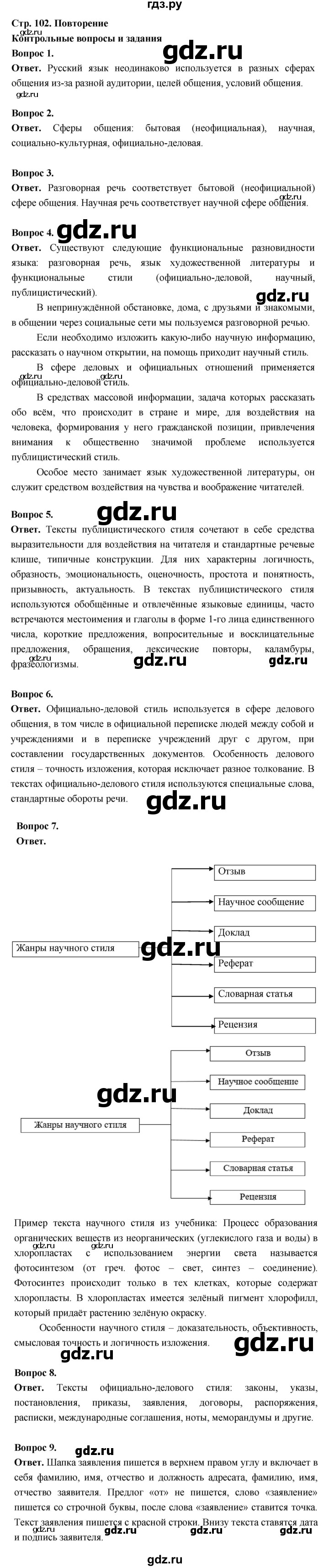 ГДЗ по русскому языку 6 класс  Ладыженская   контрольные вопросы и задания / часть 1 - стр.102, Решебник 2026