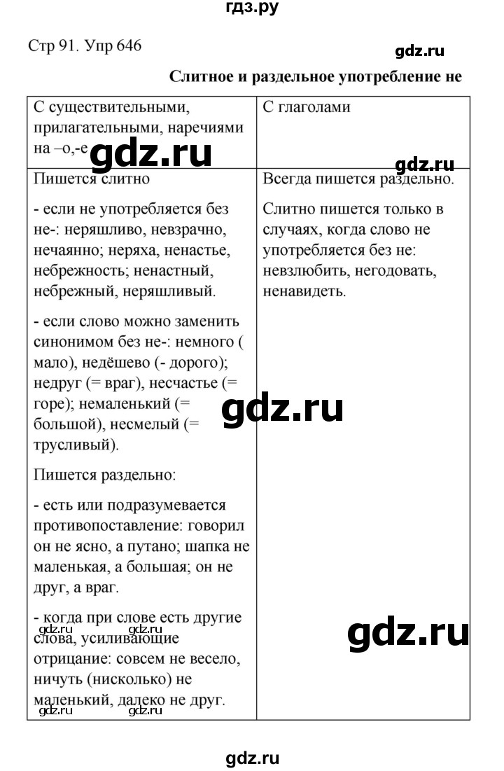 ГДЗ по русскому языку 6 класс  Разумовская   упражнение - 646, Решебник №1 к учебнику 2022