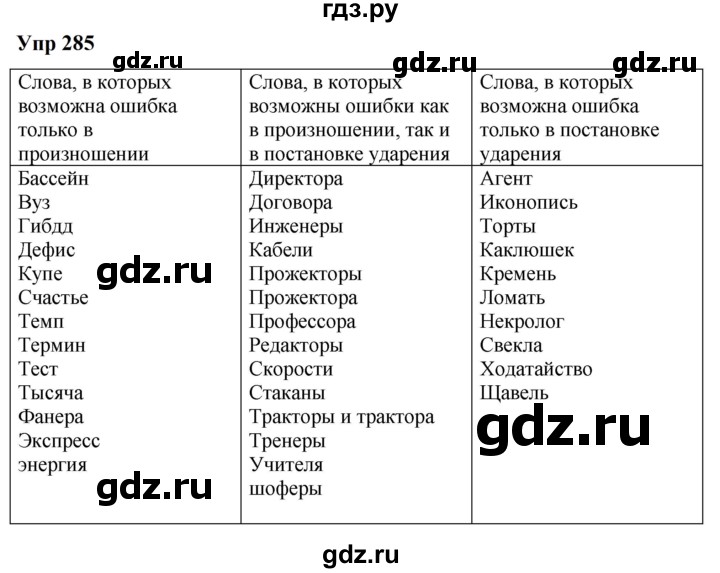 ГДЗ по русскому языку 6 класс  Разумовская   упражнение - 285, Решебник к учебнику 2023