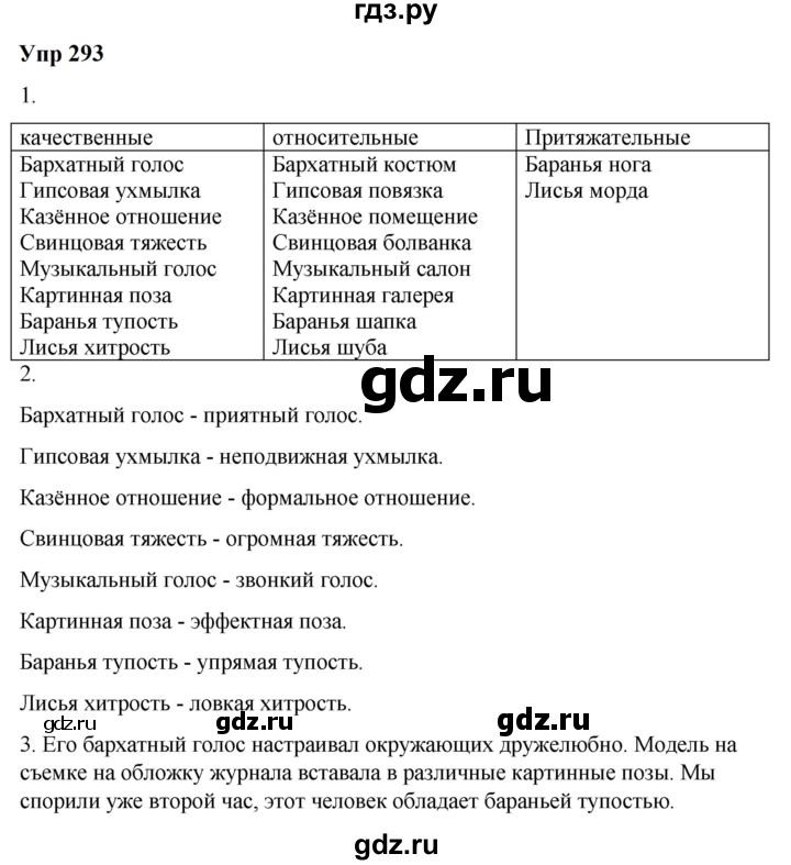 ГДЗ по русскому языку 6 класс  Разумовская   упражнение - 293, Решебник к учебнику 2023