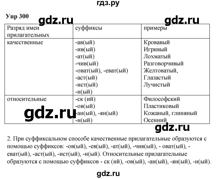 ГДЗ по русскому языку 6 класс  Разумовская   упражнение - 300, Решебник к учебнику 2023