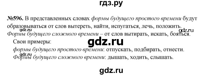 ГДЗ по русскому языку 6 класс  Разумовская   упражнение - 596, Решебник к учебнику 2023
