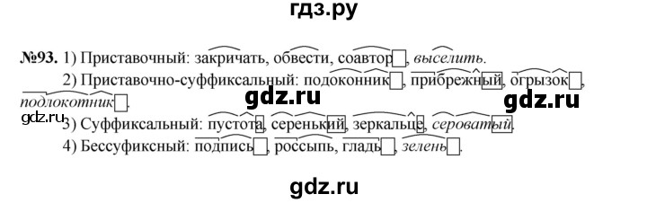 ГДЗ по русскому языку 6 класс  Разумовская   упражнение - 93, Решебник к учебнику 2023
