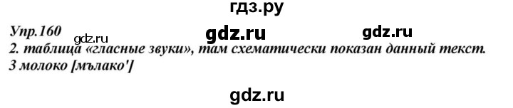ГДЗ по русскому языку 6 класс  Разумовская   упражнение - 160, Решебник к учебнику 2015
