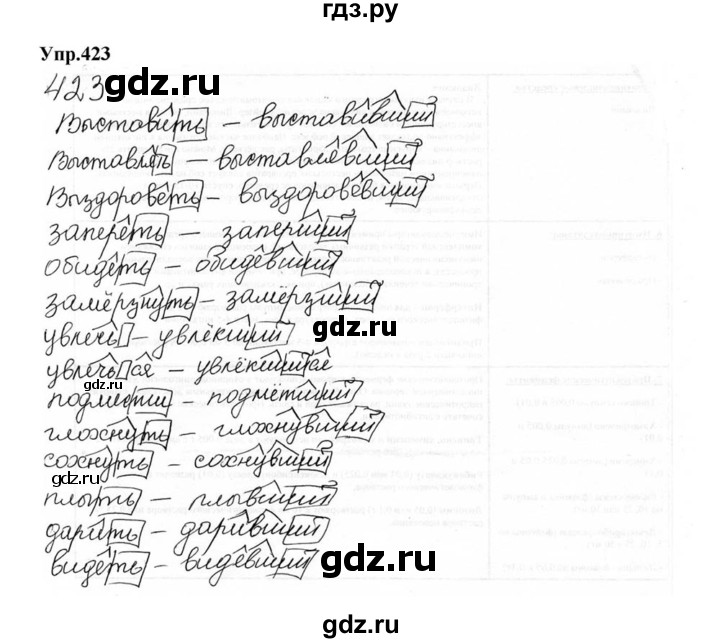 ГДЗ по русскому языку 6 класс  Разумовская   упражнение - 423, Решебник к учебнику 2015